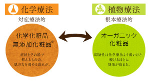 diagram02