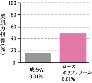diagram03